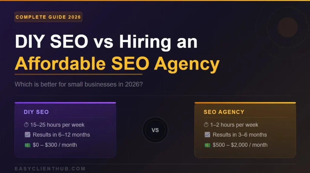 diy seo vs hiring affordable seo agency small business 2026