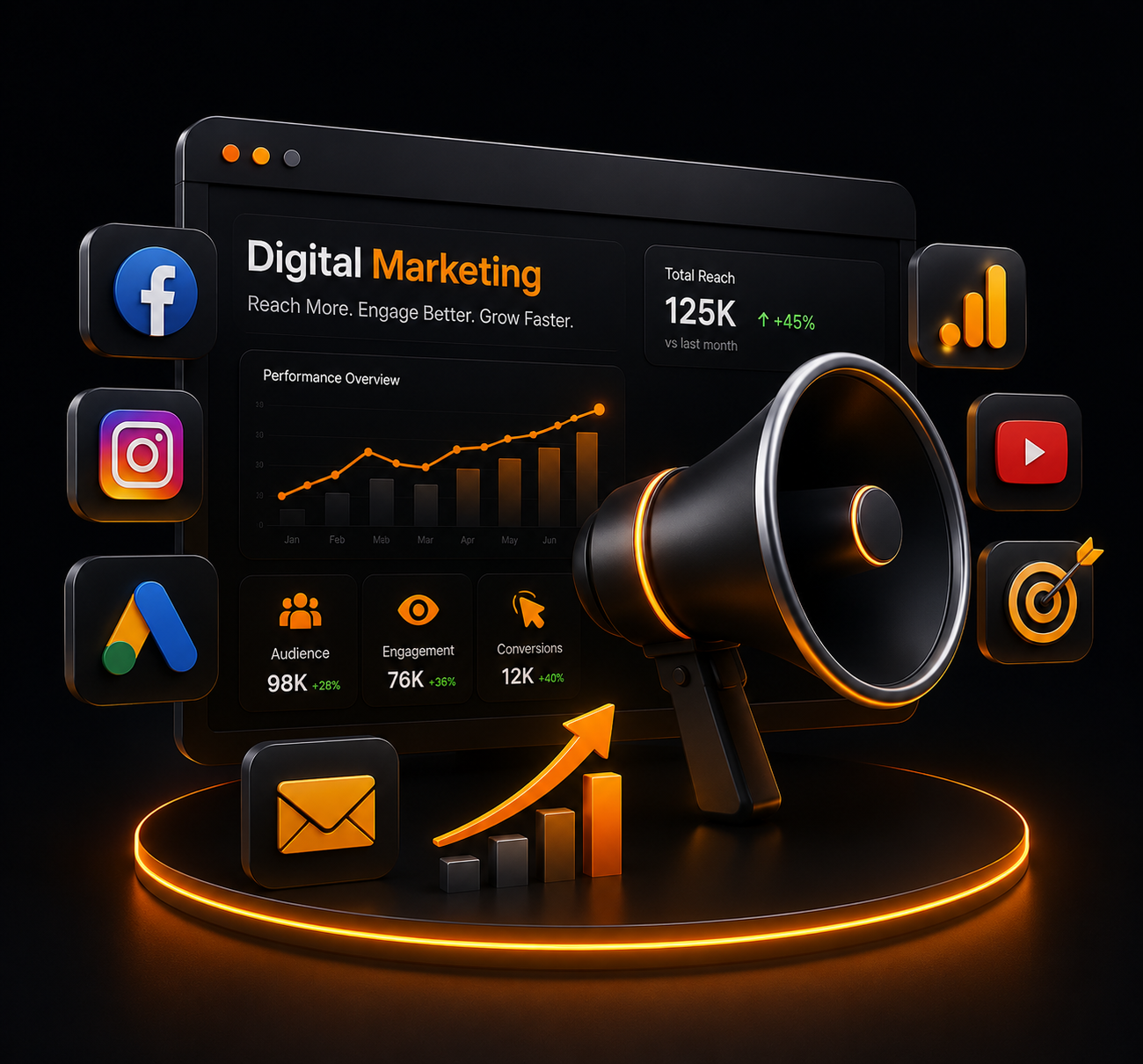 Professional Digital Marketing Services