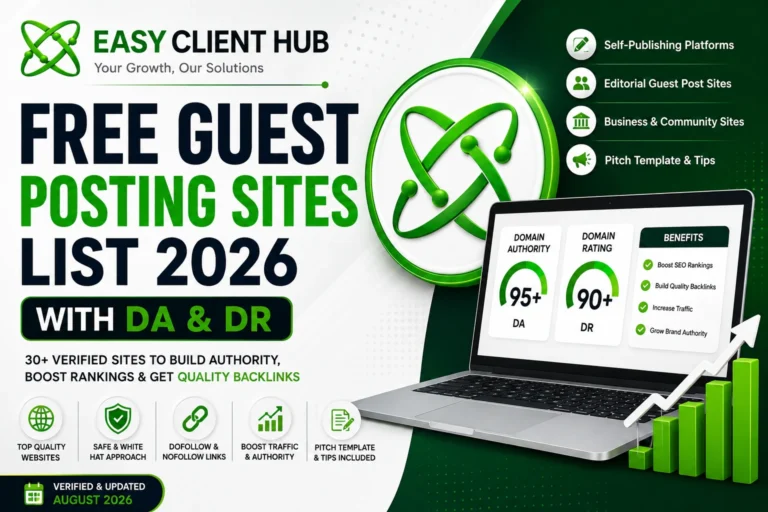 Free guest posting sites list 2026